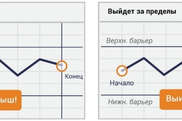 Официальный сайт даркнет