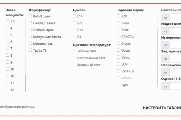 Кракен маркет даркнет тор