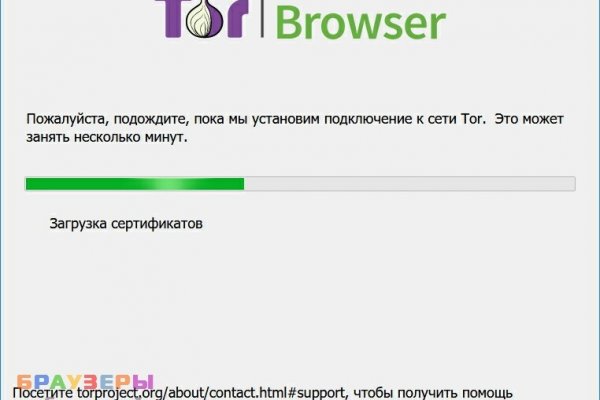 Кракен сайт kra