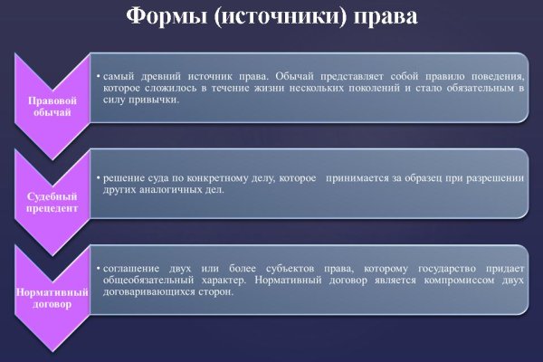 Кракен как зарегистрироваться